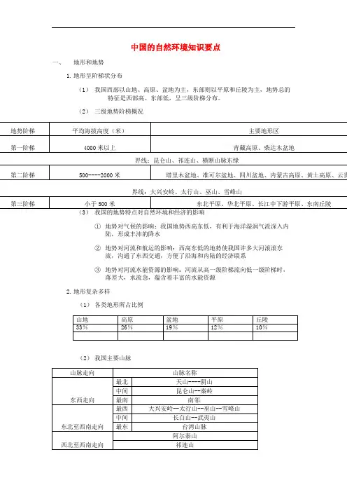 八年级地理上册 第2章 中国的自然环境知识要点整理 (新版)新人教版