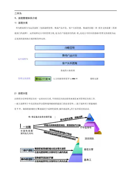 完整版华为流程管理体系介绍