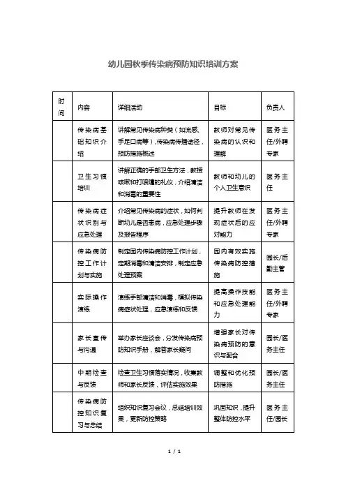 幼儿园秋季传染病预防知识培训方案