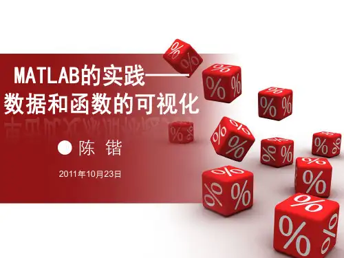 matlab可视化