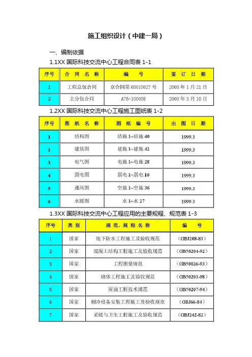 施工组织设计（中建一局）