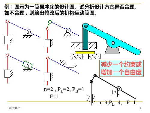 02平面连杆机构