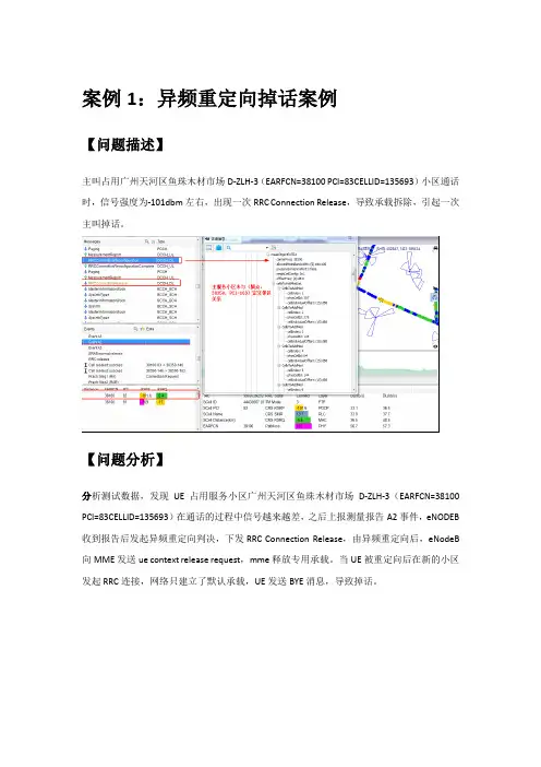广州中兴VoLTE优化案例
