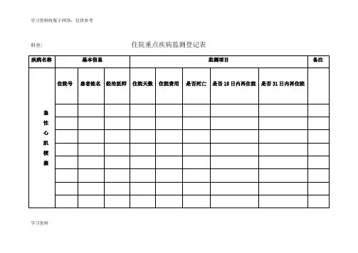 十八个重点病种各科统计表格