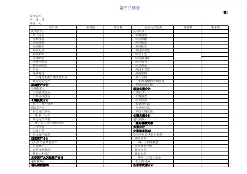 小企业财务报表 全套
