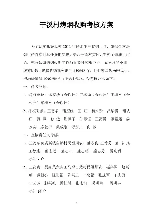 干溪村烤烟收购考核方案
