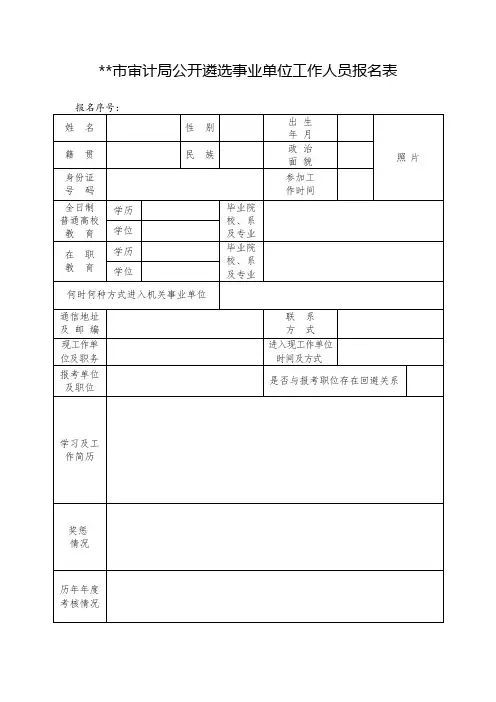 XX市审计局公开遴选事业单位工作人员报名表【模板】