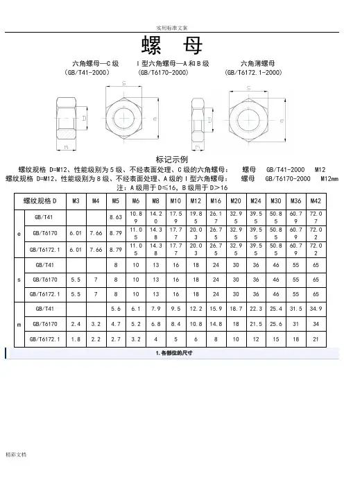 内六角螺栓和螺母尺寸表
