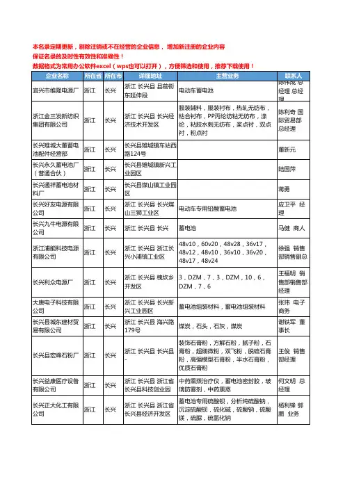 2020新版浙江省长兴蓄电池工商企业公司名录名单黄页联系方式大全31家