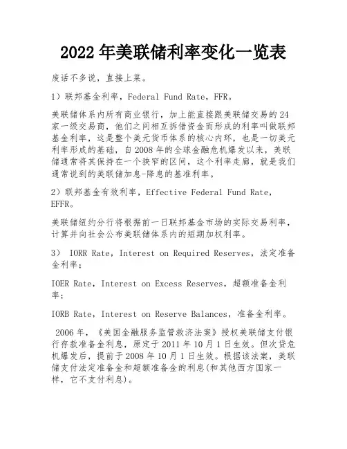 2022年美联储利率变化一览表