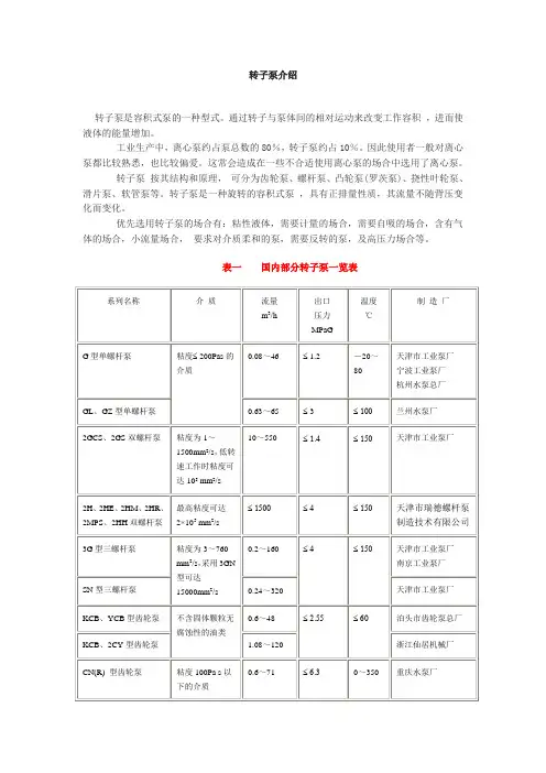 10.转子泵介绍