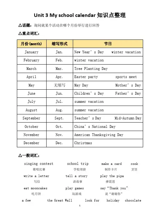 (完整版)人教版五年级英语下册Unit3 知识点整理