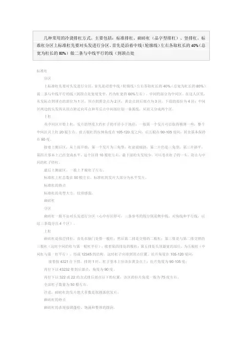 冷烫排杠