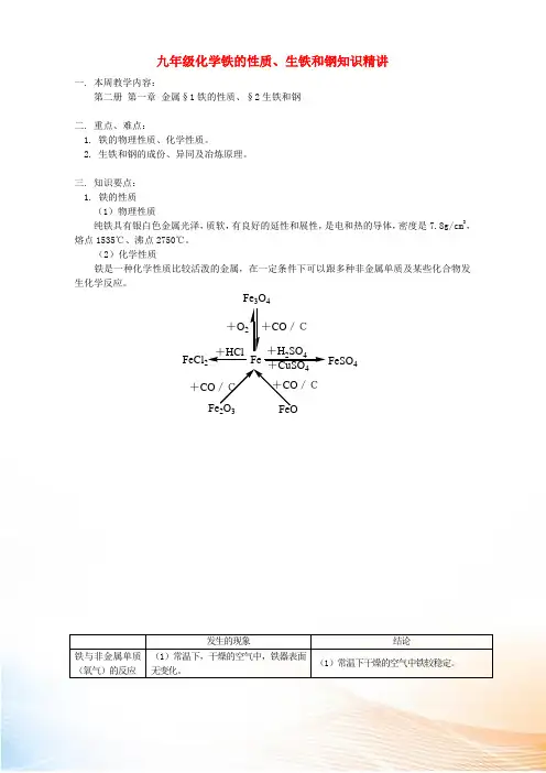 九年级化学铁的性质、生铁和钢知识精讲 人教四年制版