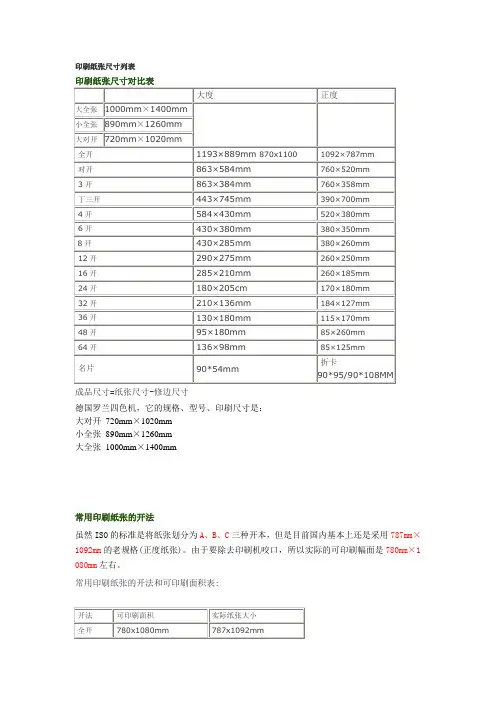 印刷纸张尺寸列表