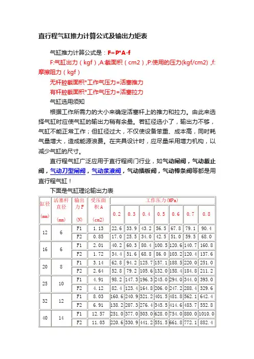 直行程气缸推力计算公式及输出力矩表