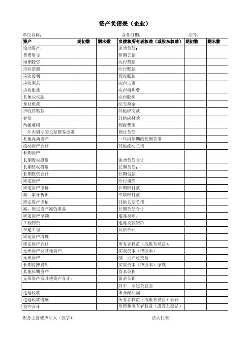 资产负债表、利润表、地方税收综合纳税(费)申报表