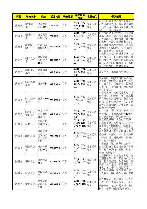 长沙市岳麓区小学名录(学区范围)