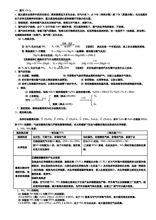 氮及其化合物