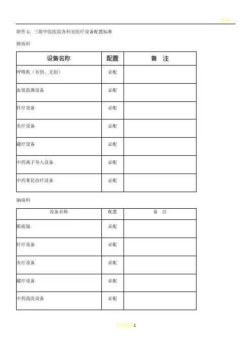 三级中医医院各科室医疗设备配置标准