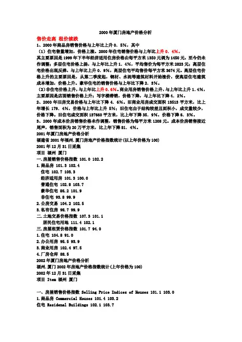 2000年厦门房地产价格分析