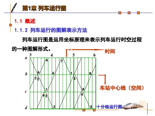 列车运行图编制步骤及方法高教课件
