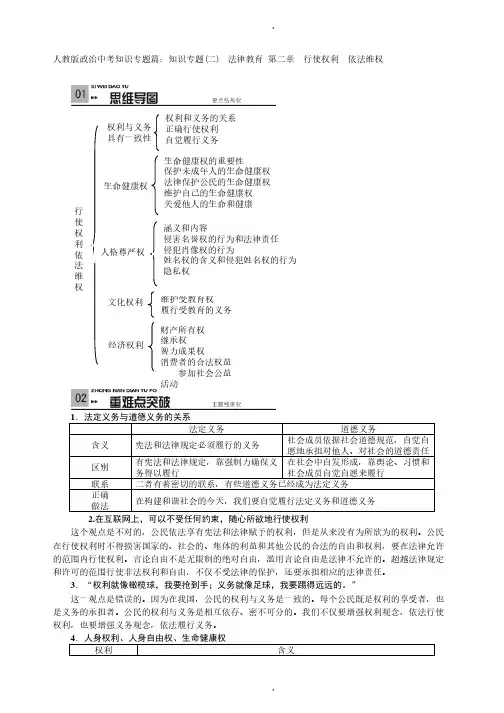 中考总复习政治：知识专题(二) 法律教育  第二章 行使权利 依法维权