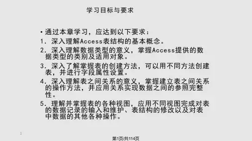 数据库设计表PPT课件