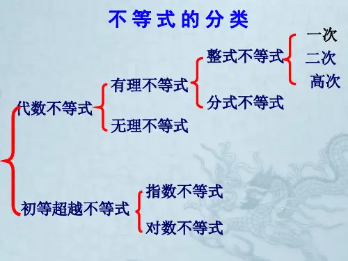 高一数学 一元二次不等式解法2 ppt