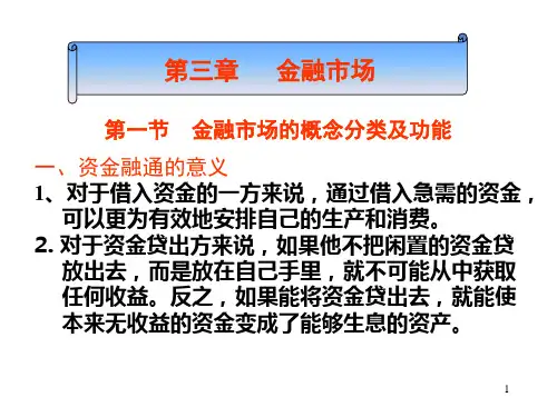 第三章金融市场2