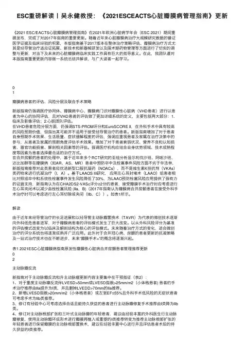 ESC重磅解读丨吴永健教授：《2021ESCEACTS心脏瓣膜病管理指南》更新