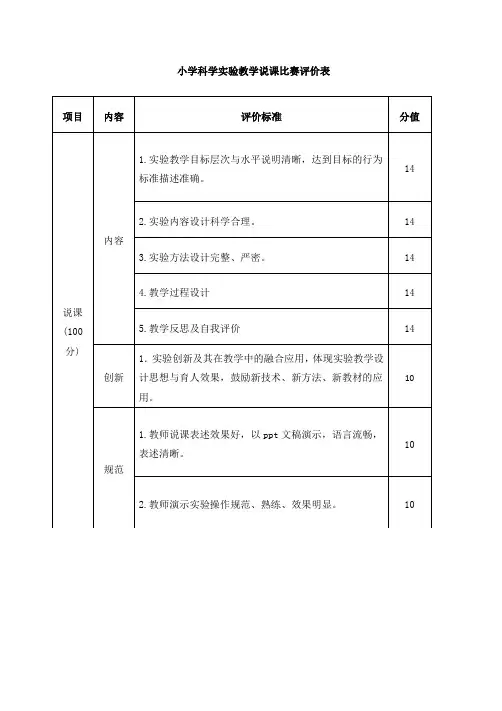 小学科学实验教学说课比赛评分表