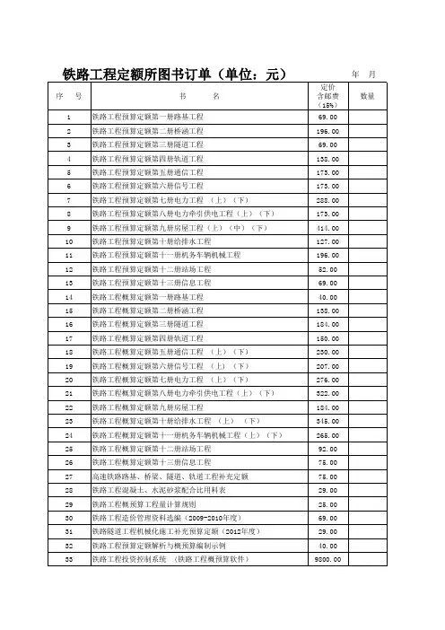 铁路工程预算定额 及概算定额