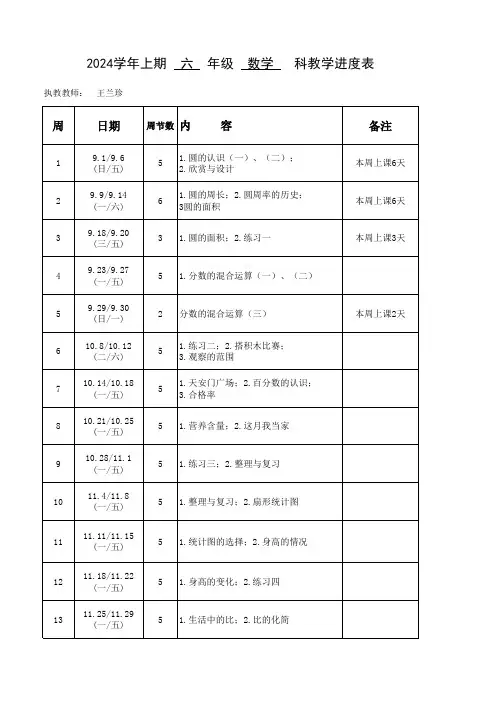 2024学年上期北师大版六年级数学教学进度表