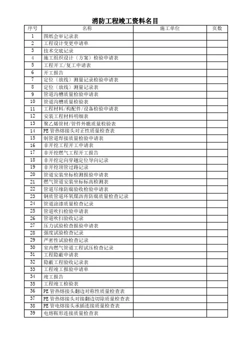消防工程竣工资料表格范本