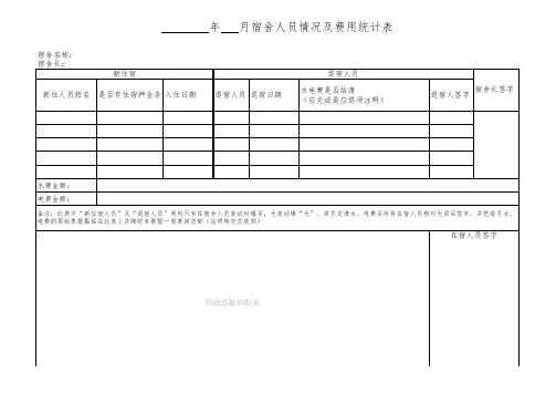 宿舍人员情况及费用统计表