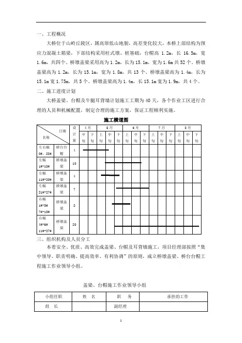 大桥盖梁台帽及耳背墙开工报告