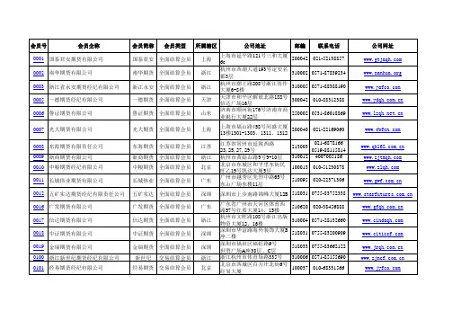 全国期货公司名单