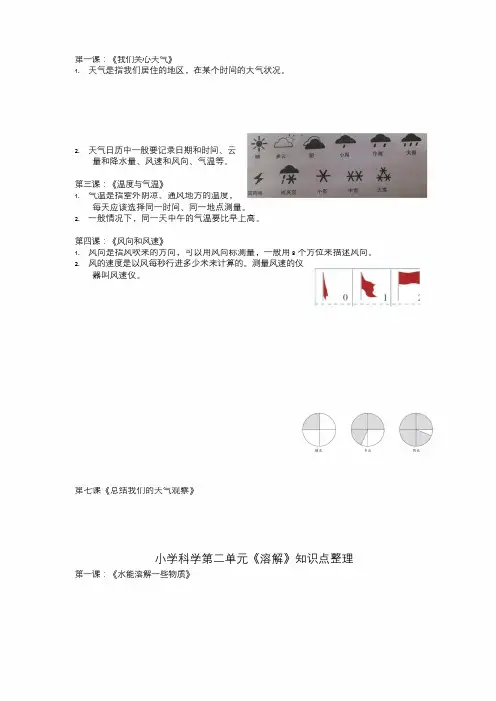 小学四年级科学上册知识点整理