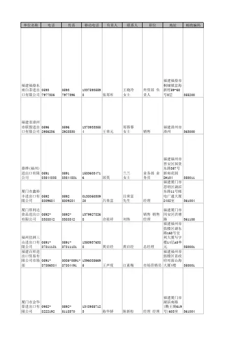 国内农产品进出口企业详细名单