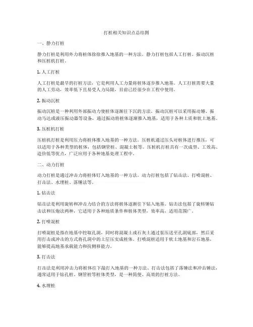 打桩相关知识点总结图