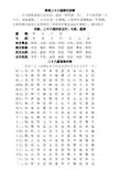 简易二十八宿择日讲解