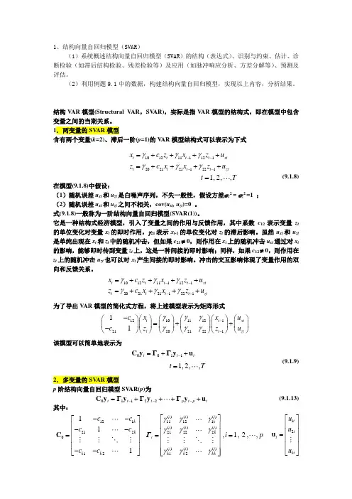 s多方程第1题结构向量自回归模型svar-例9.1我国货币政策效应实证分析的var模型