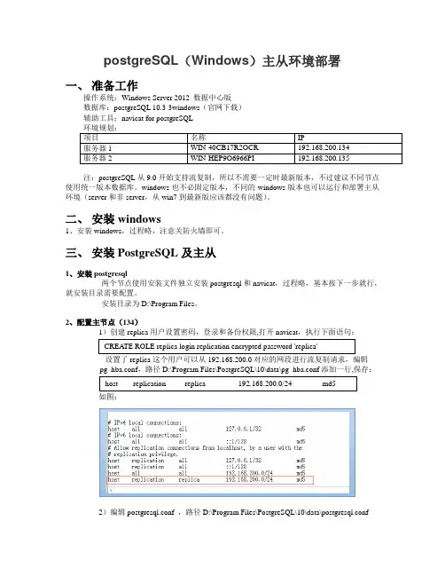 postgreSQL(Windows)主从环境部署
