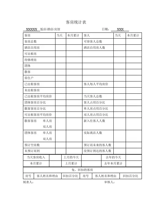 酒店前台客房统计表