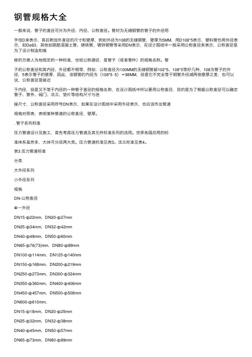 钢管规格大全