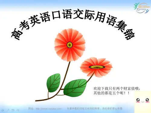 高考英语口语交际用语集锦检测PPT课件
