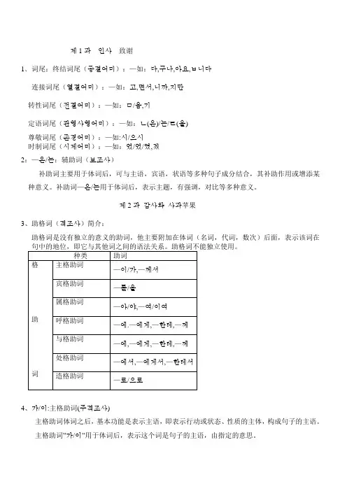韩语语法入门