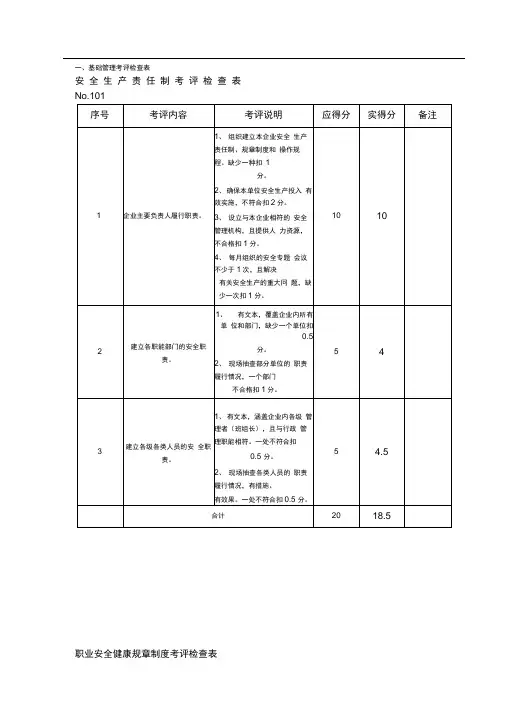 食用油企业安全标准化1
