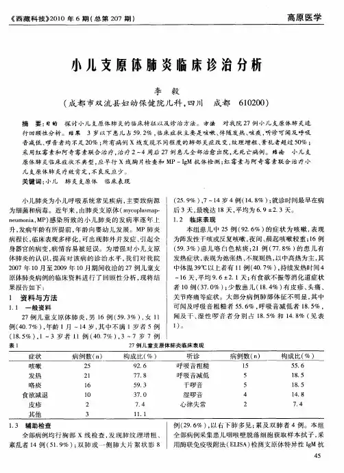 小儿支原体肺炎临床诊治分析